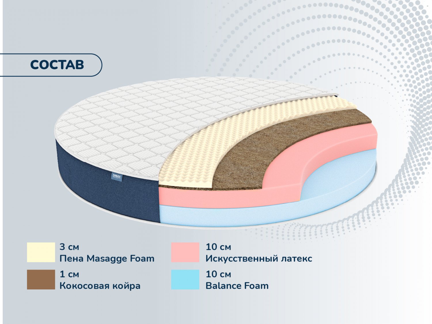 Dimax Раунд 24 кокос массаж 