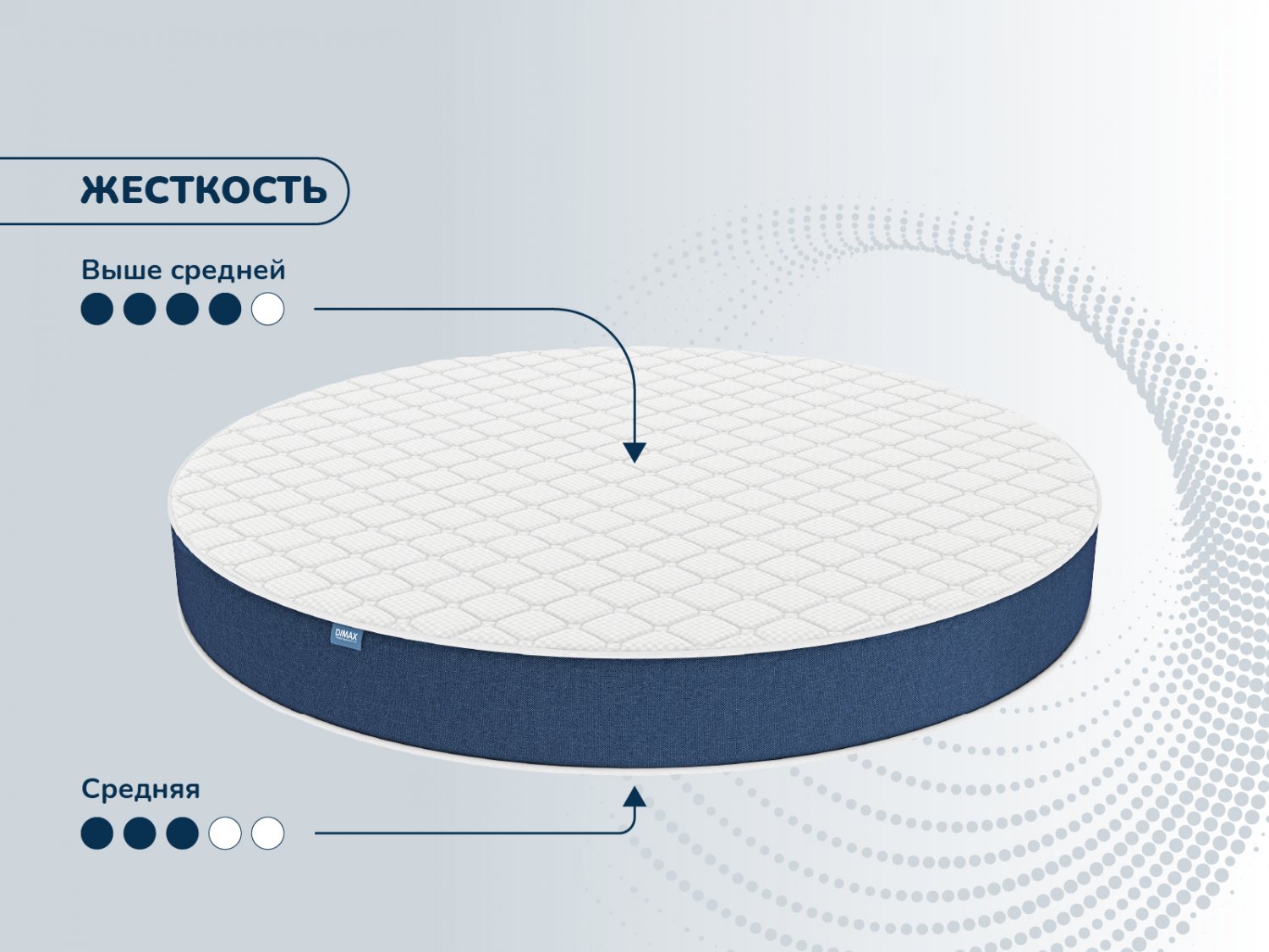 Dimax Раунд 24 кокос массаж 